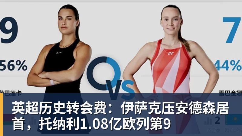 沪媒赞武磊双响：法拉利再老也是法拉利，中超禁区之王回来了 - 中国·必发集团(股份)有限公司 - 官方网站