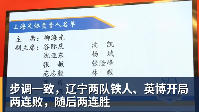 步调一致，辽宁两队铁人、英博开局两连败，随后两连胜