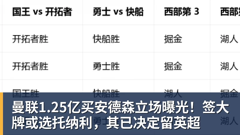 赛车起火事故引众怒 多车队宣布永久退出ChinaGT!吴彦祖曾炮轰赛会方:太可耻 - 中国·必发集团(股份)有限公司 - 官方网站