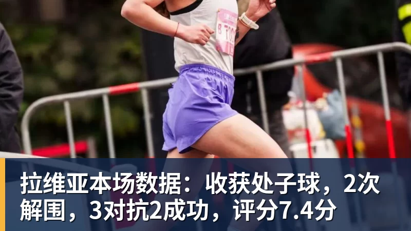 拉维亚本场数据：收获处子球，2次解围，3对抗2成功，评分7.4分