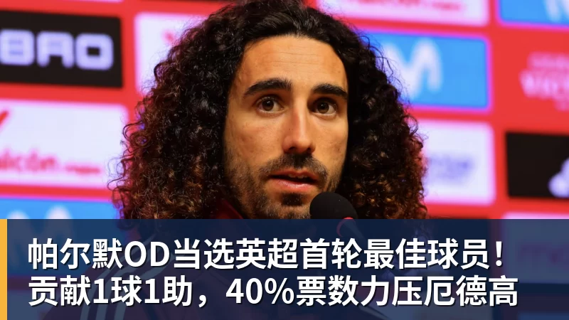 帕尔默OD当选英超首轮最佳球员！贡献1球1助，40%票数力压厄德高